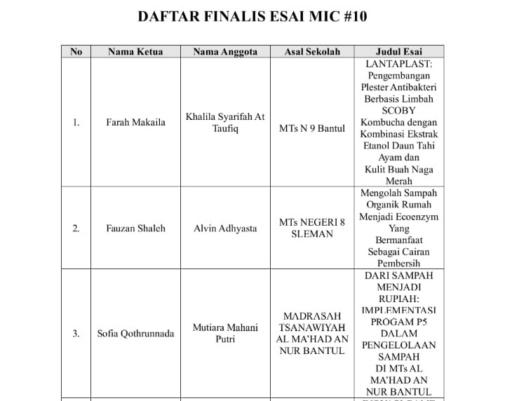 Murid MTsN 9 Bantul Lolos Finalis LKTI MIC ke-10 MAN 2 Yogyakarta